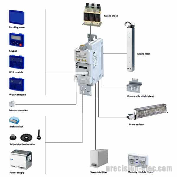 Lenze AC Tech i500 Series Interface Modules | Keypad Interface Module | I5MADK0000000S